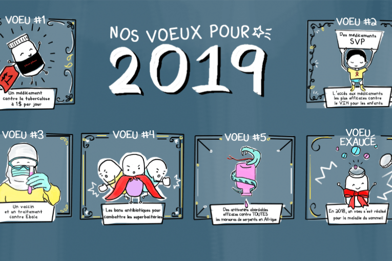 Voeu 2019